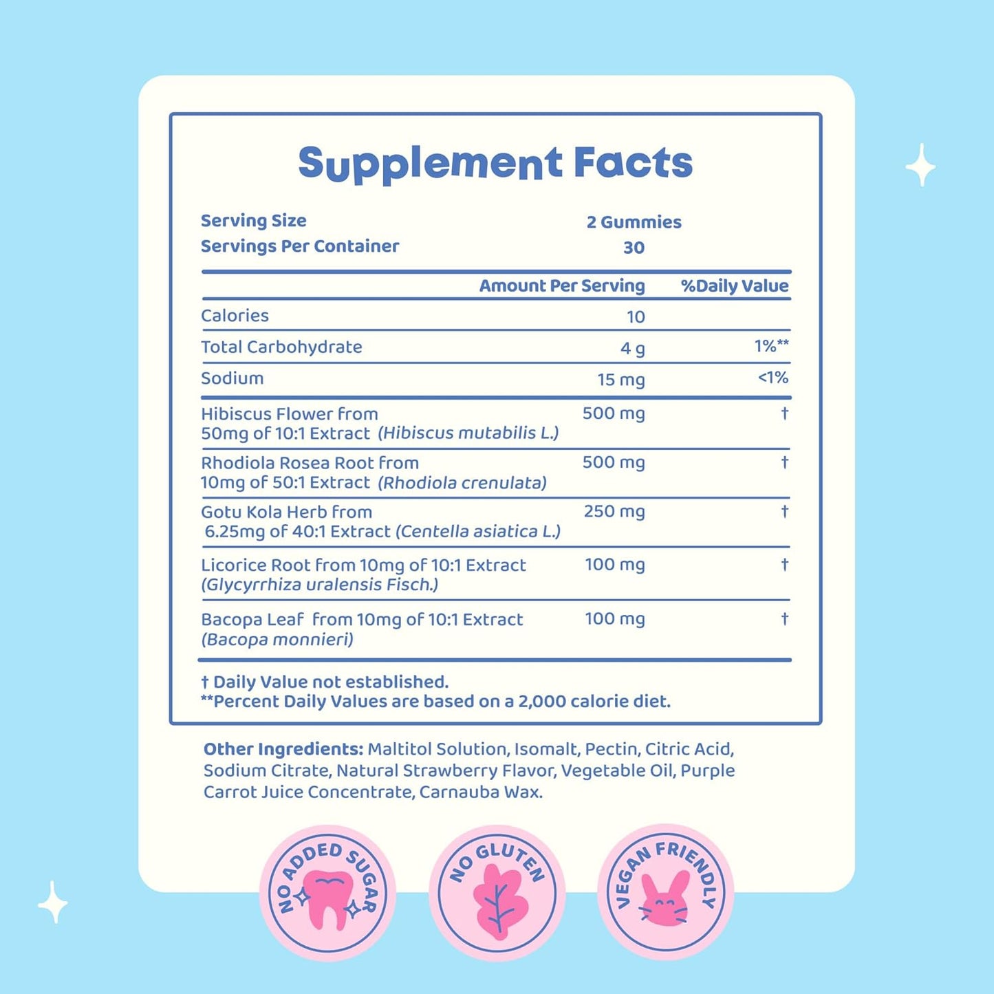 Herbal Focus Gummies