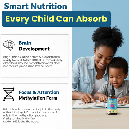Bright Minds – Methylfolate + Methyl B12 - Superior Form of Folate