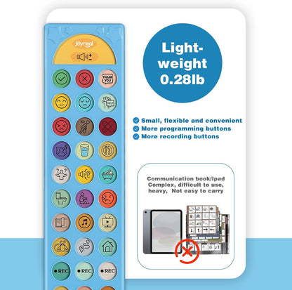 SpeakEase Communication Device