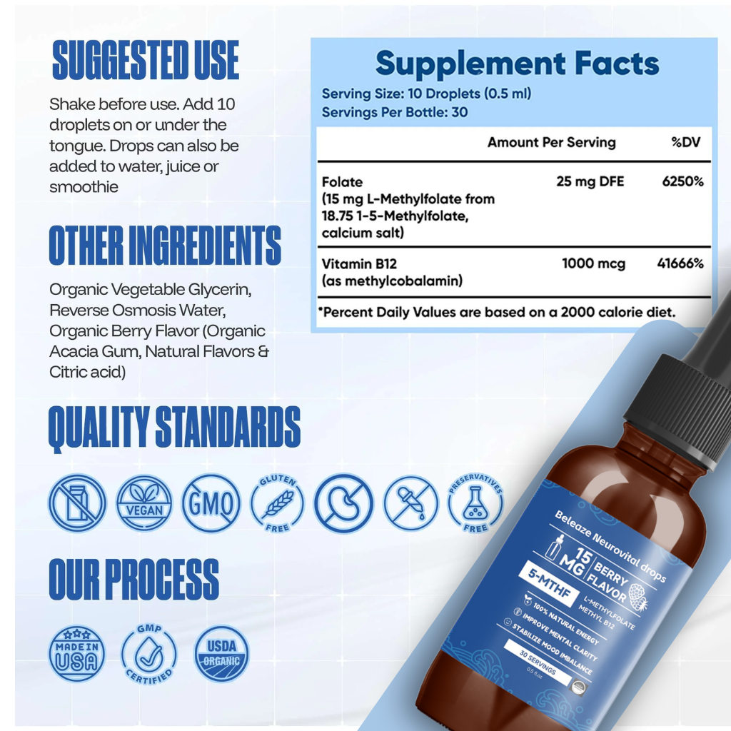 Neurovital Drops - Adults focus, mood, and energy