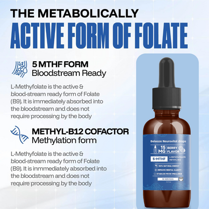 Neurovital Drops - Adults focus, mood, and energy