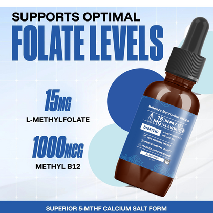 Neurovital Drops - Adults focus, mood, and energy